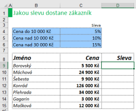 Příklad na použití vnořené funkce KDYŽ v Microsoft Excel