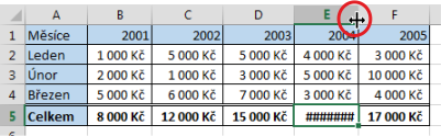 Přizpůsobení šířky sloupce v Microsoft Excel