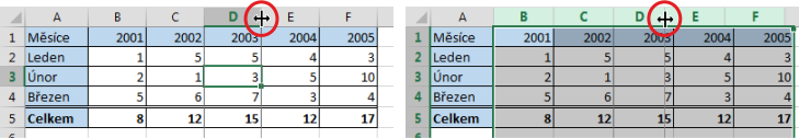 Změna šířky jednoho sloupce, změna šířky více sloupců zároveň v Microsoft Excel