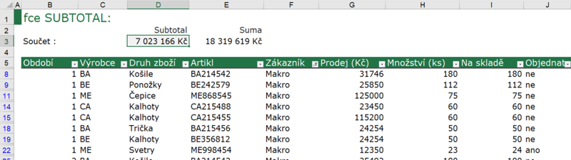 Výsledek funkce SUBTOTAL