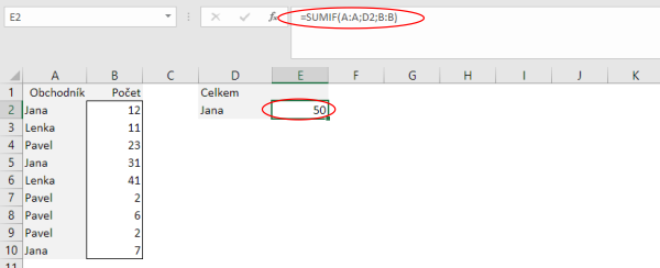 Funkce SUMIF v Microsoft Excel