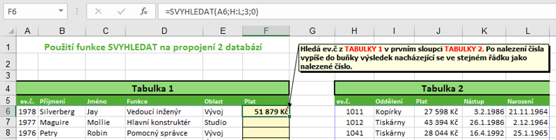 Použití funkce SVYHLEDAT v Microsoft Excel